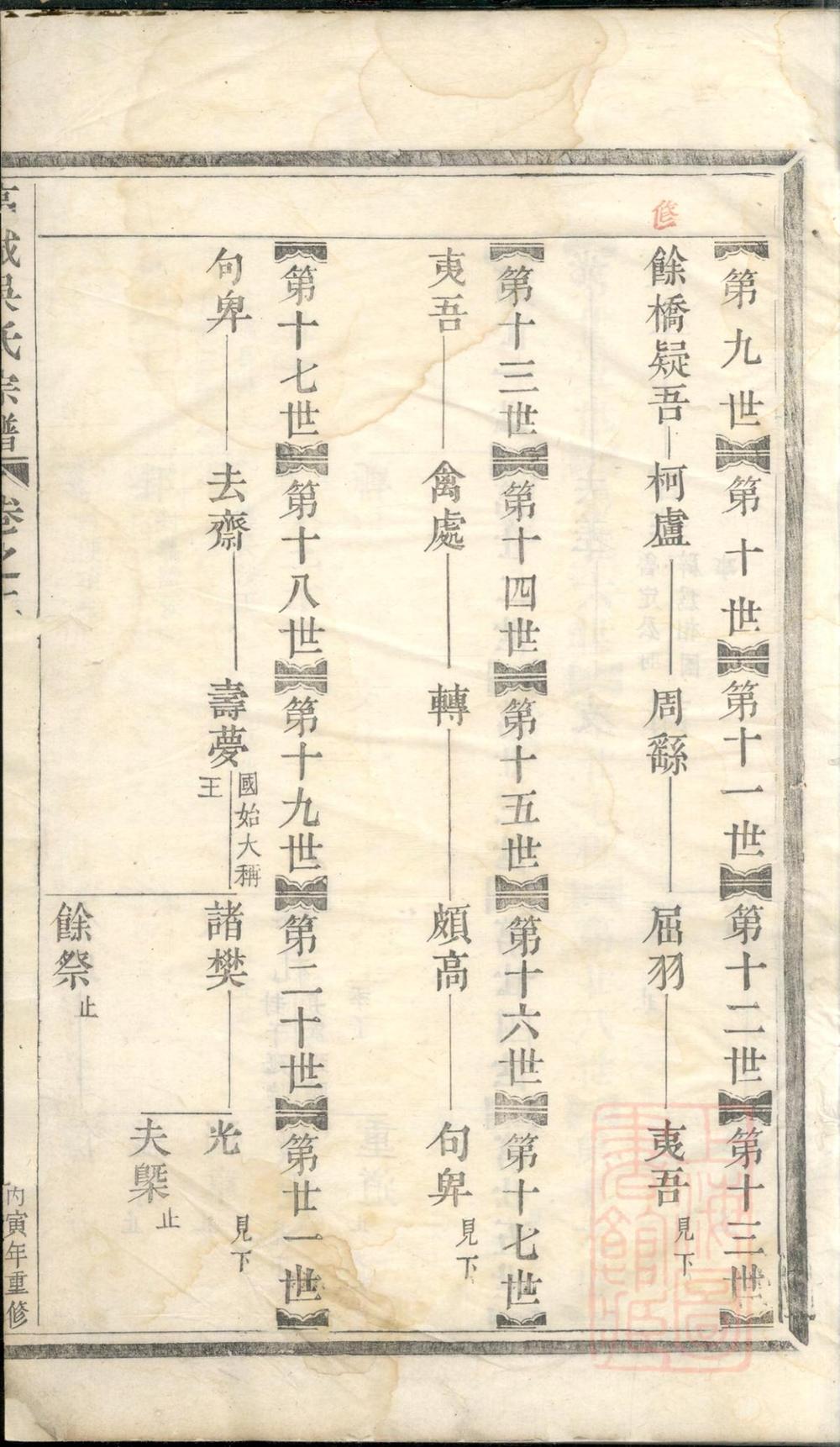 _高城吴氏宗谱_