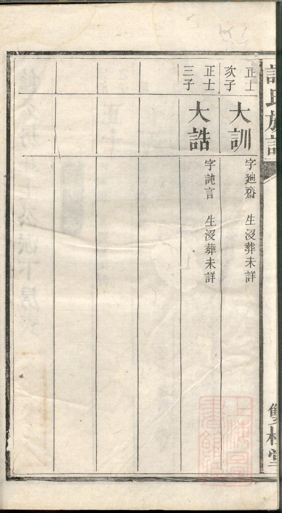 _湖南宁乡谭氏续修族谱_