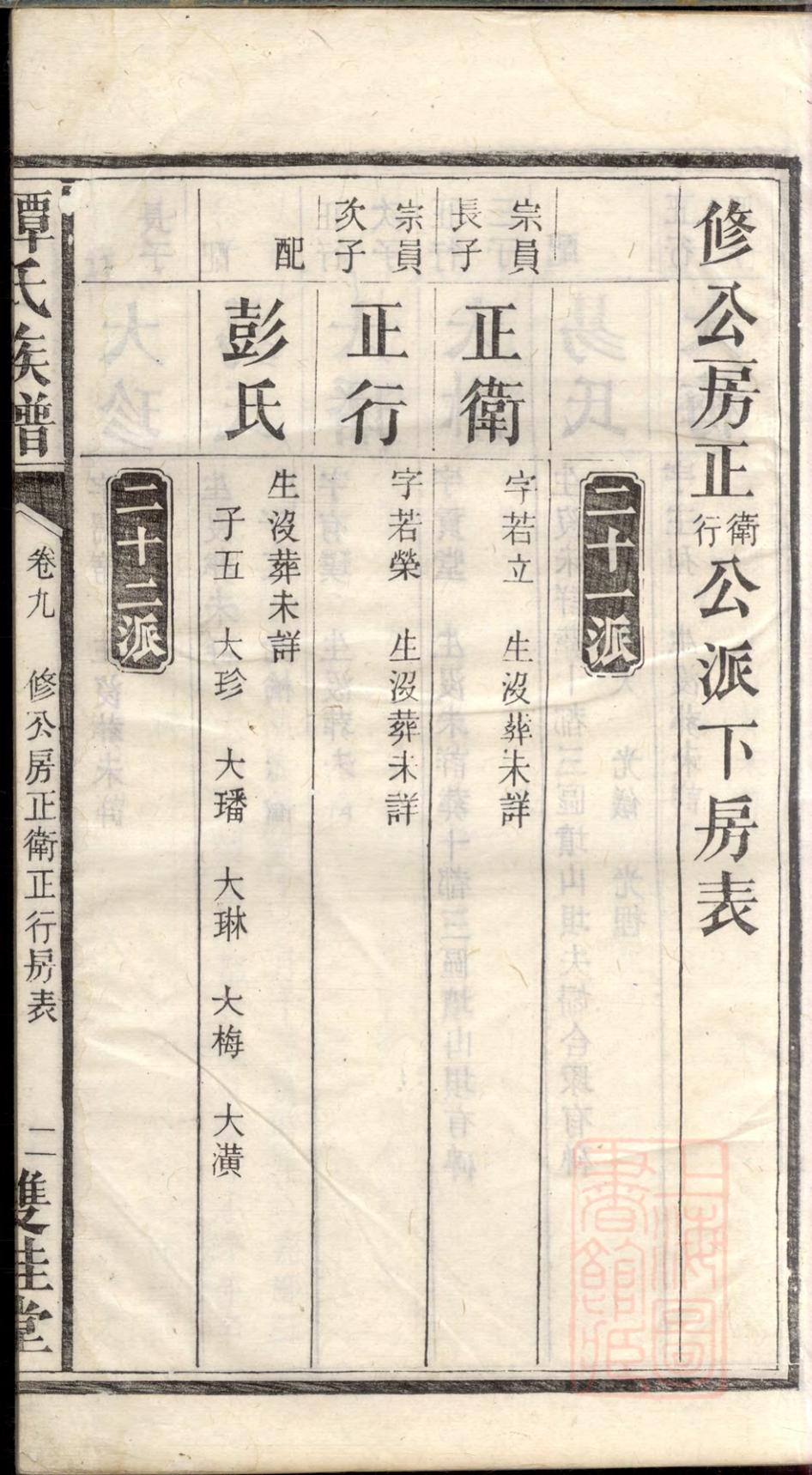 _湖南宁乡谭氏续修族谱_