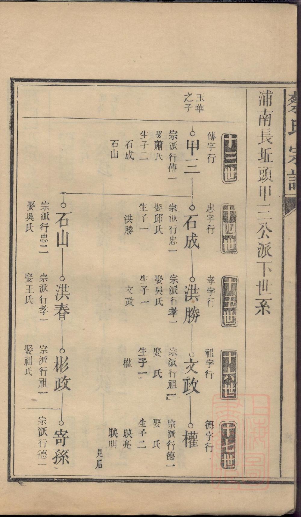 _浦城蔡氏会修宗谱_