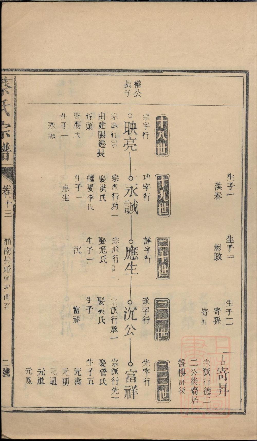 _浦城蔡氏会修宗谱_