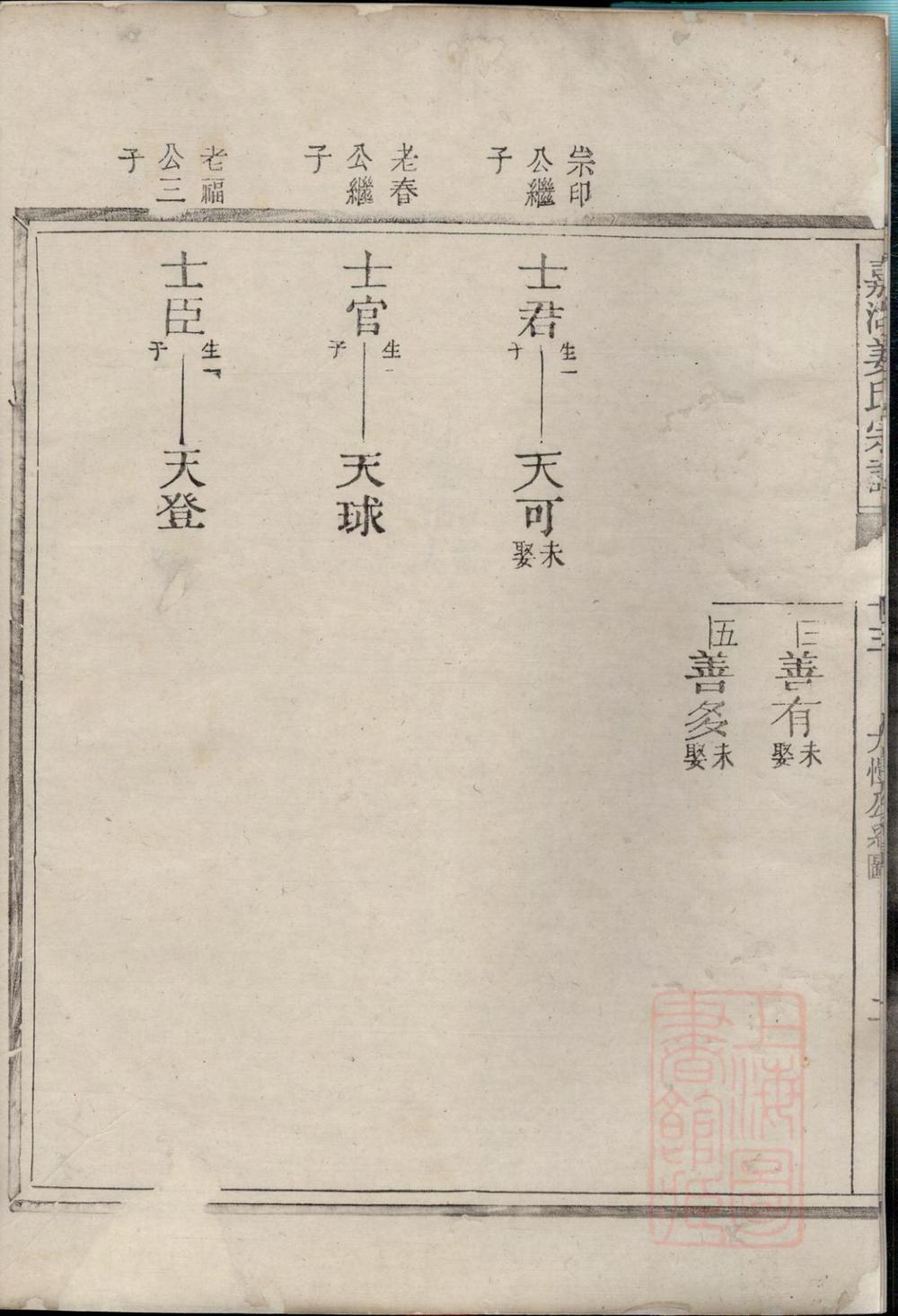 _嘉湖姜氏宗谱_