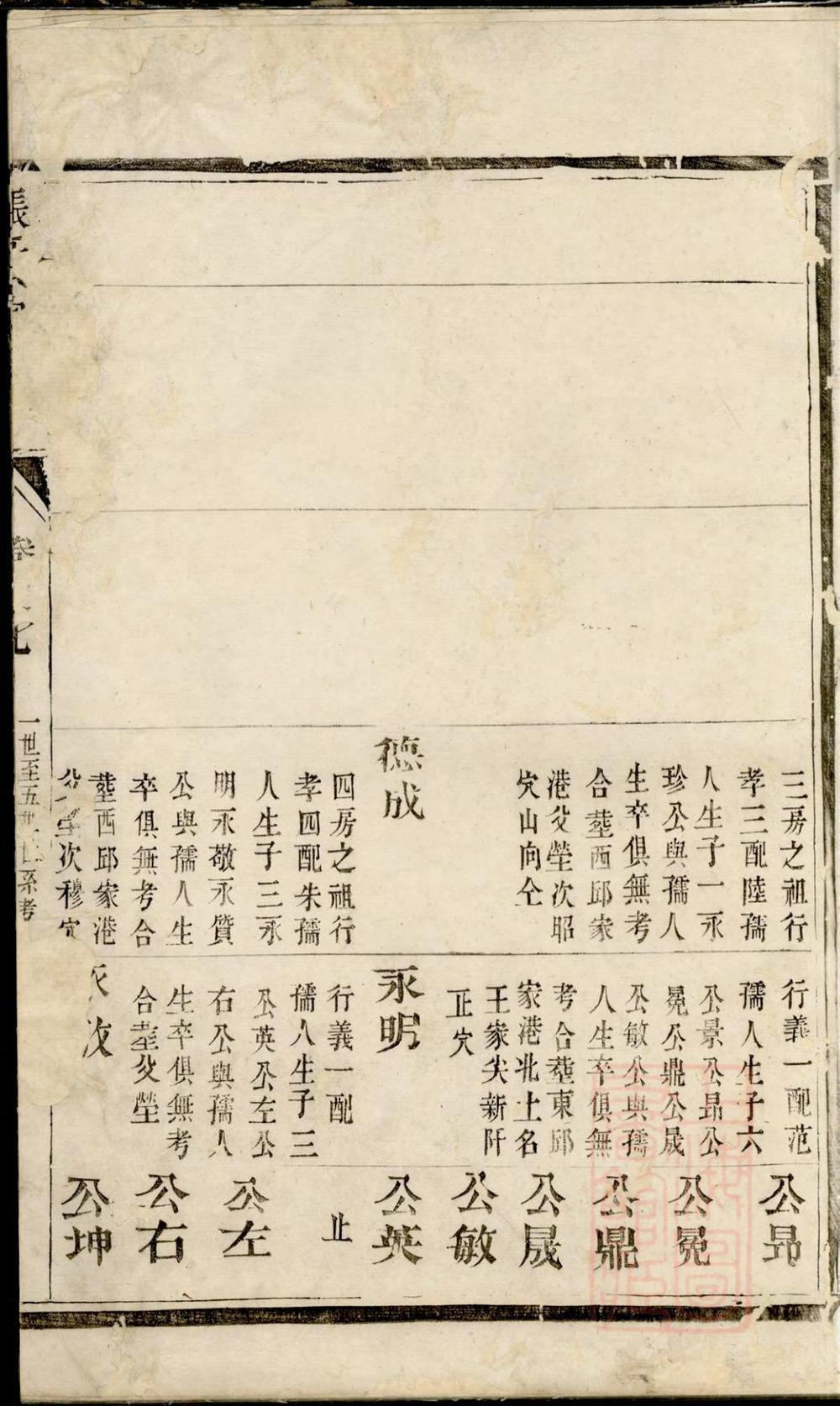 _靖江张氏宗谱_