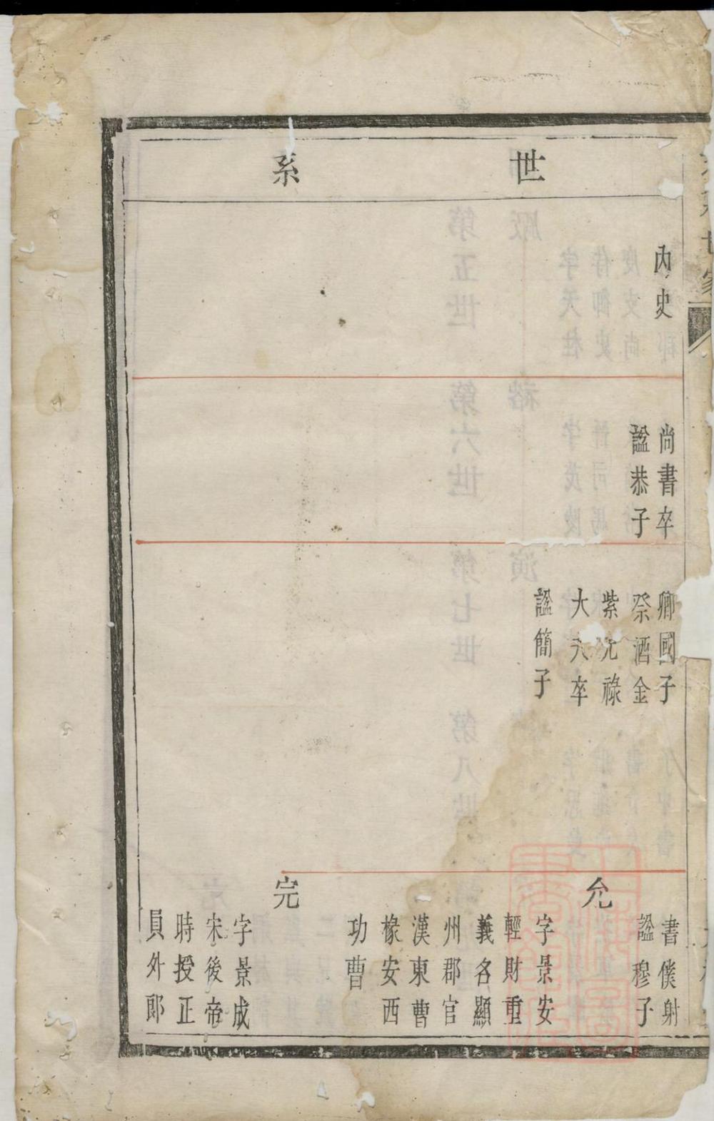 _暨阳张氏宗谱_