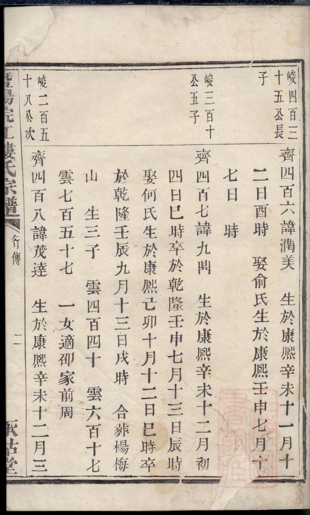 _暨阳浣江楼氏宗谱_