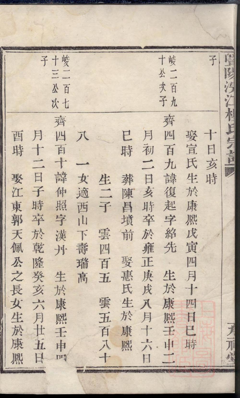 _暨阳浣江楼氏宗谱_