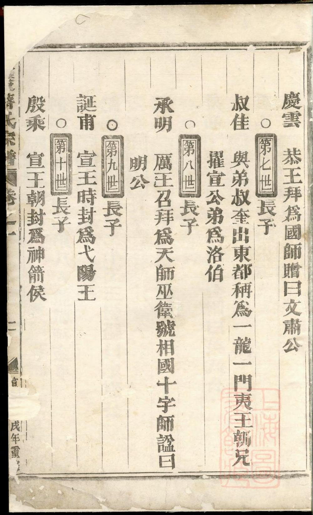 _东陵蒋氏宗谱_