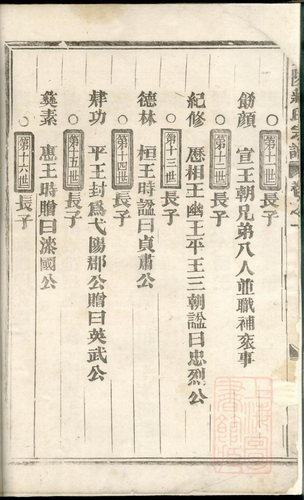 _东陵蒋氏宗谱_