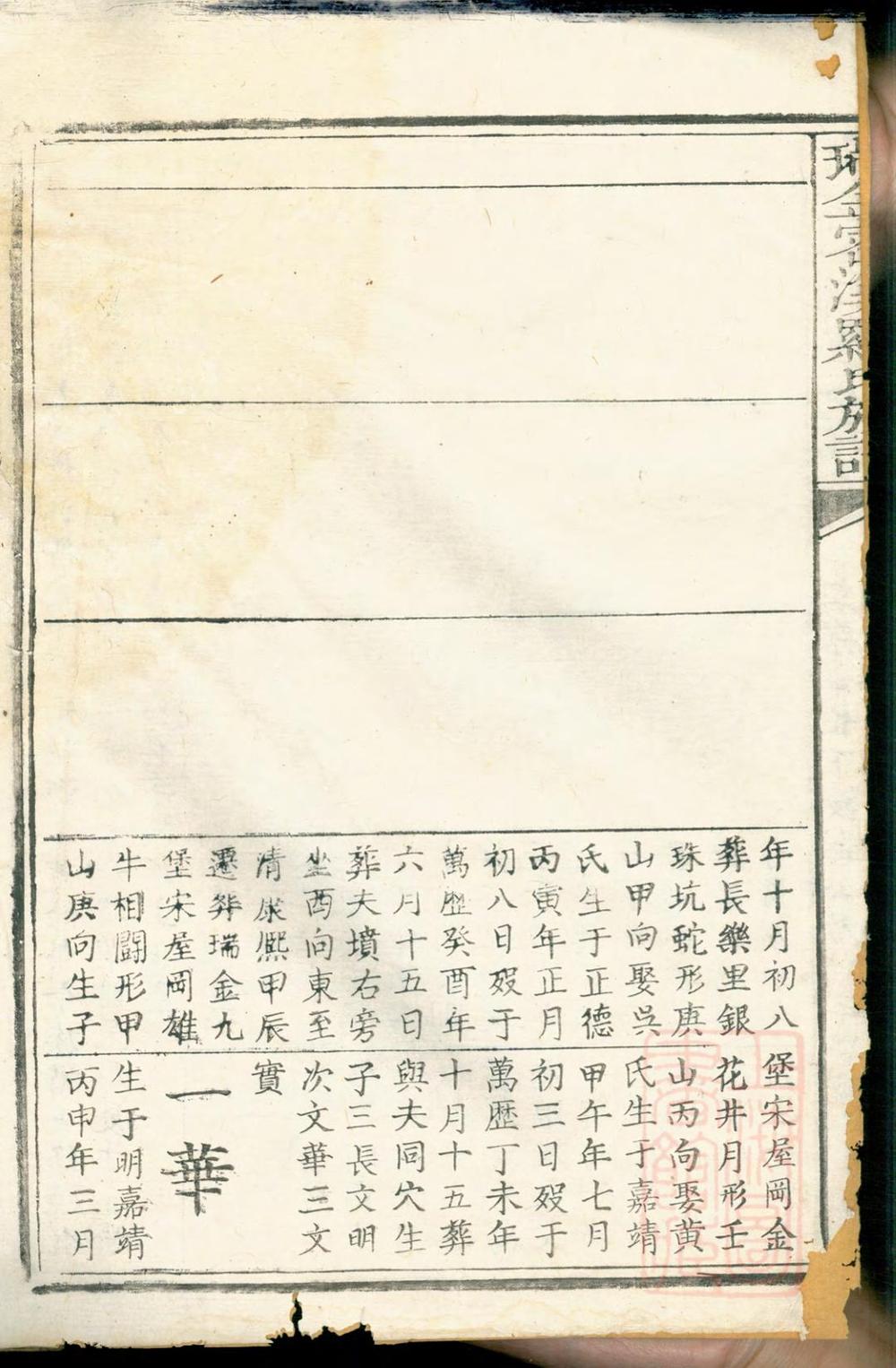 _瑞金密溪罗氏族谱_