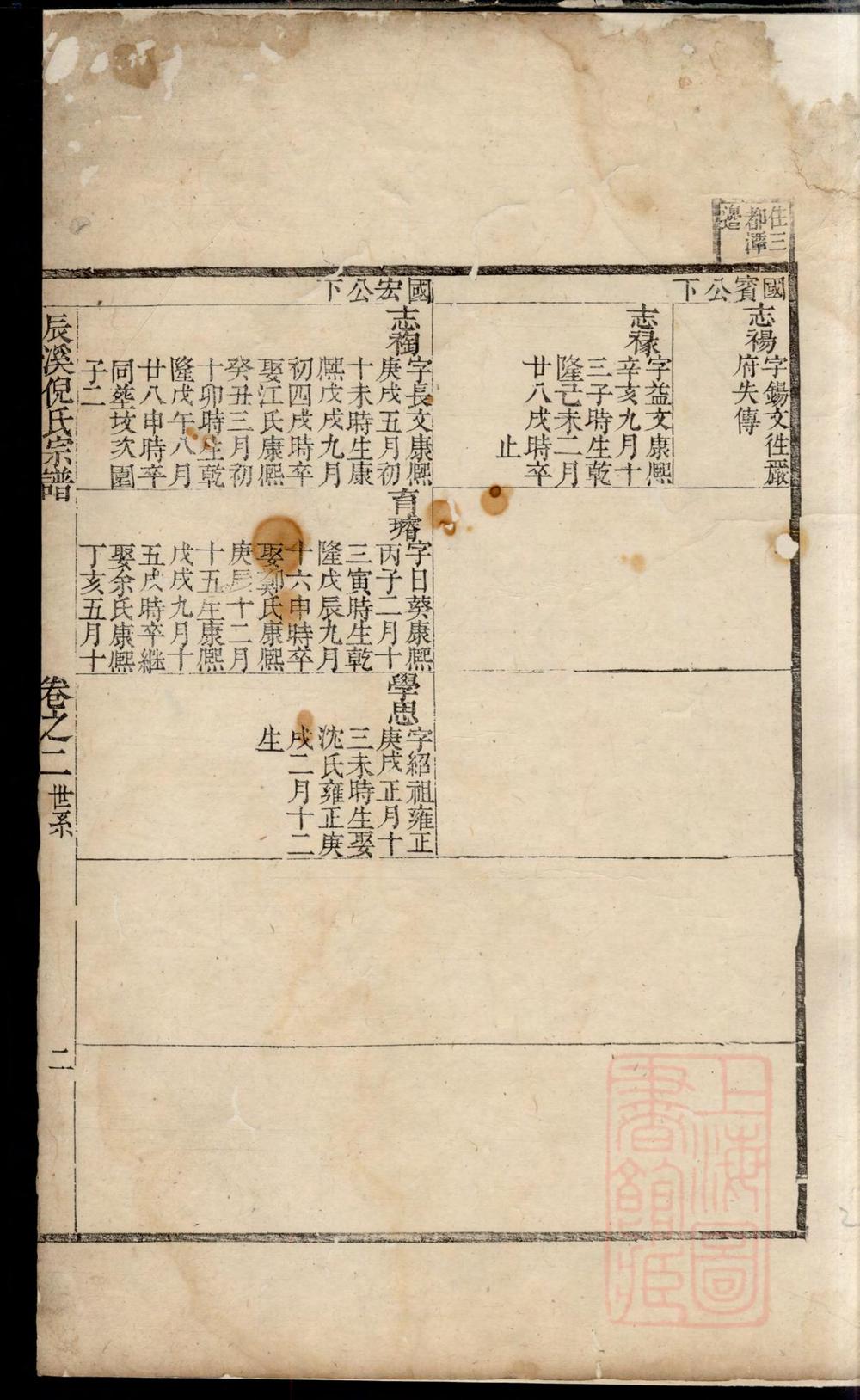 _辰溪倪氏宗谱_