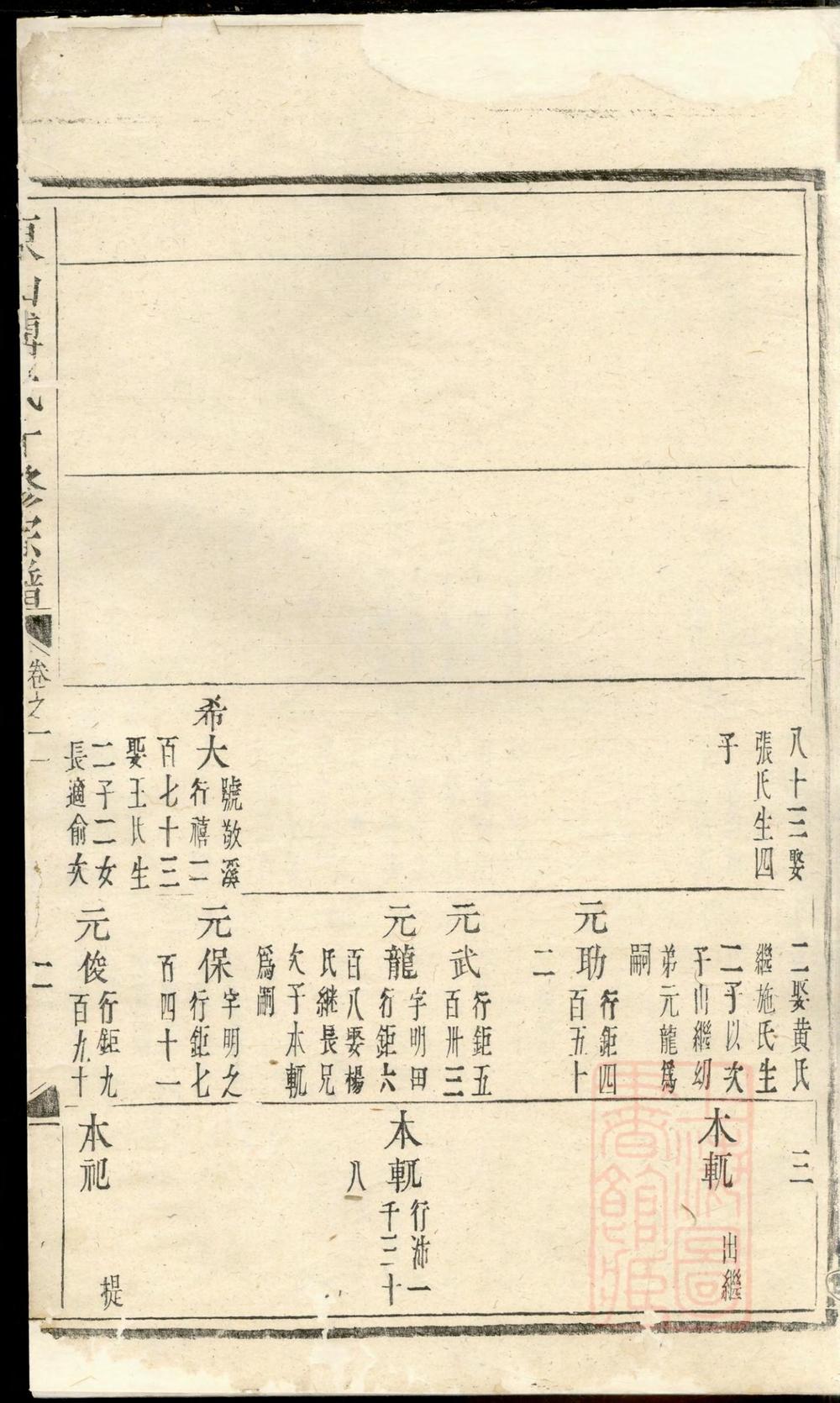 _东山傅氏十修宗谱_