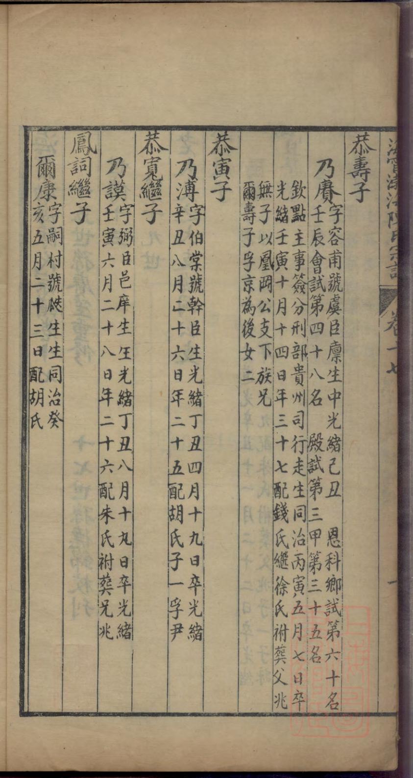 _海宁渤海陈氏宗谱_