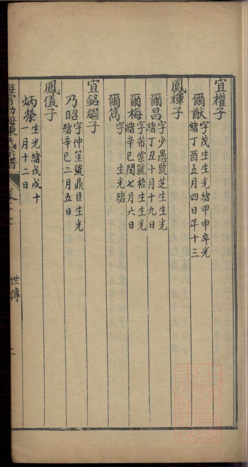 _海宁渤海陈氏宗谱_