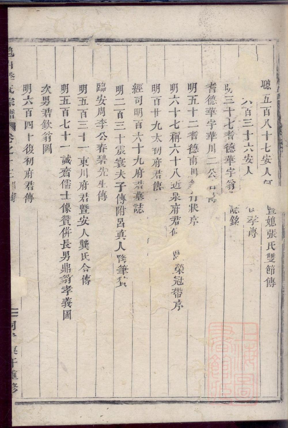 _龟山季氏宗谱_