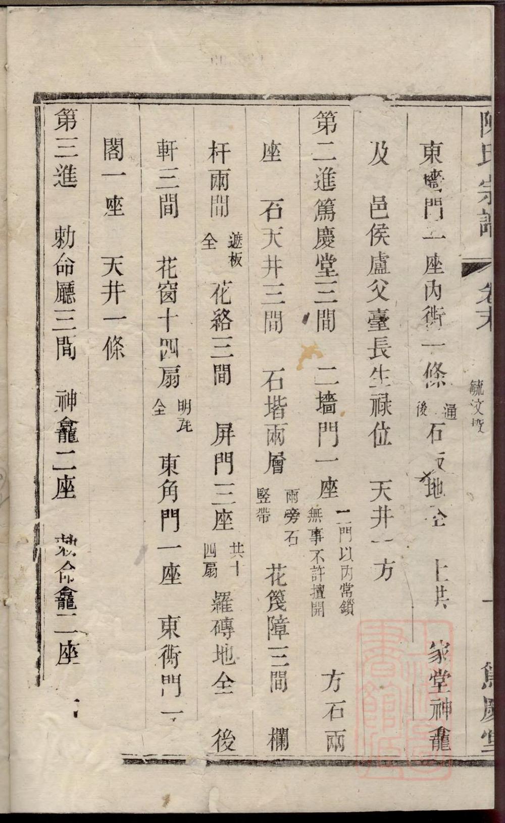 _吕城坝口陈氏宗谱_