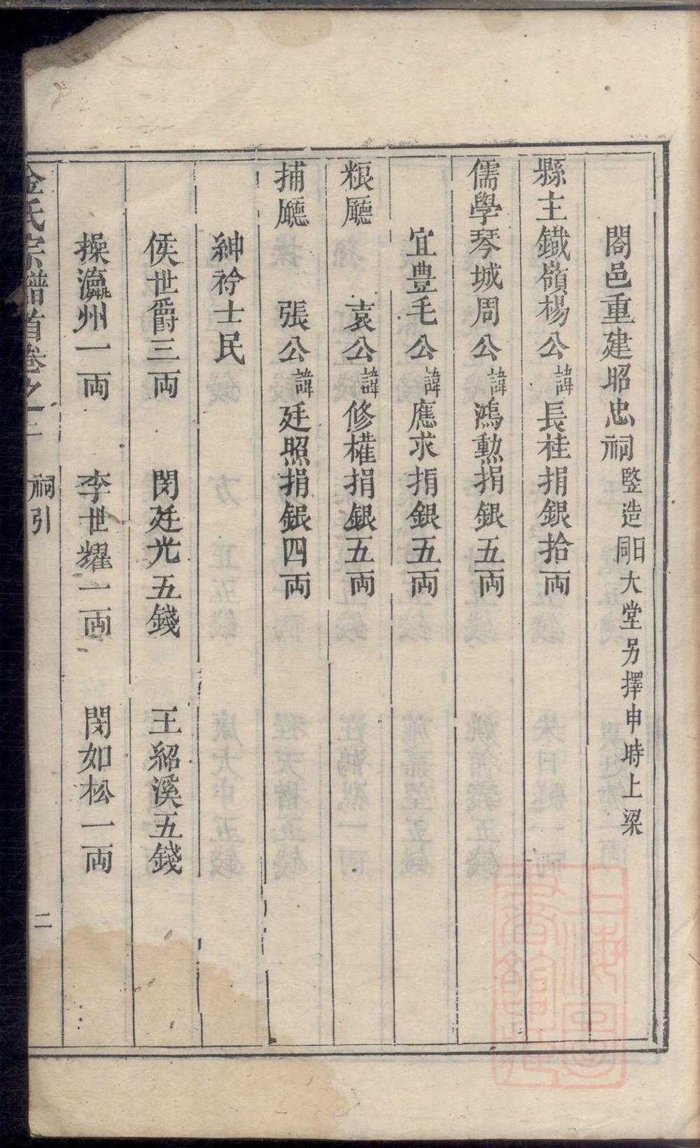 _浮梁金氏宗谱_