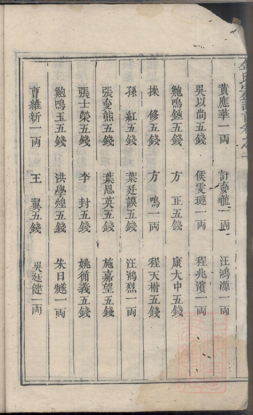 _浮梁金氏宗谱_