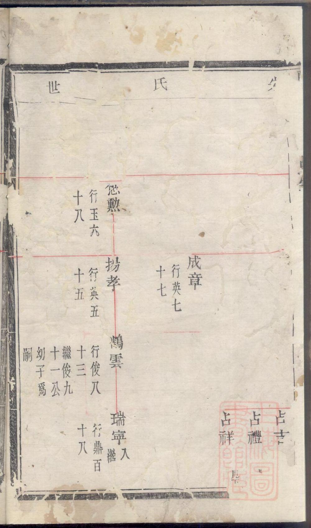 _暨阳陶朱朱氏宗谱_