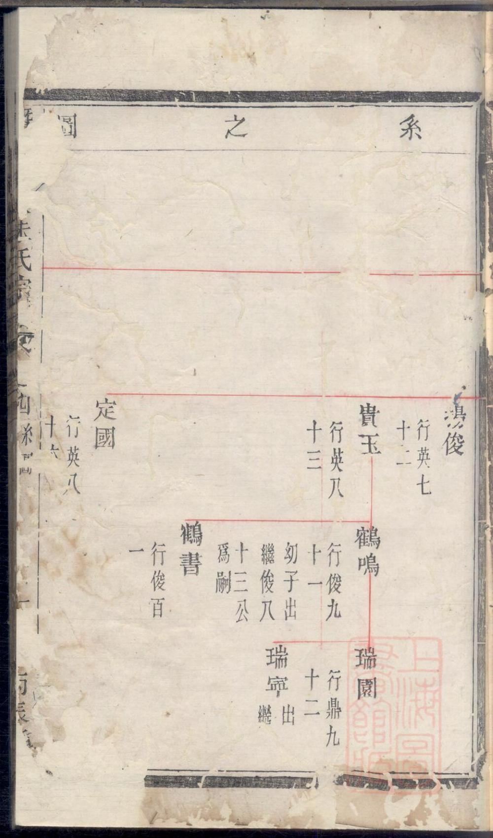 _暨阳陶朱朱氏宗谱_