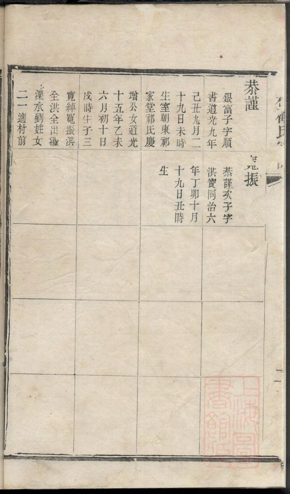 _毗陵顾村顾氏宗谱_