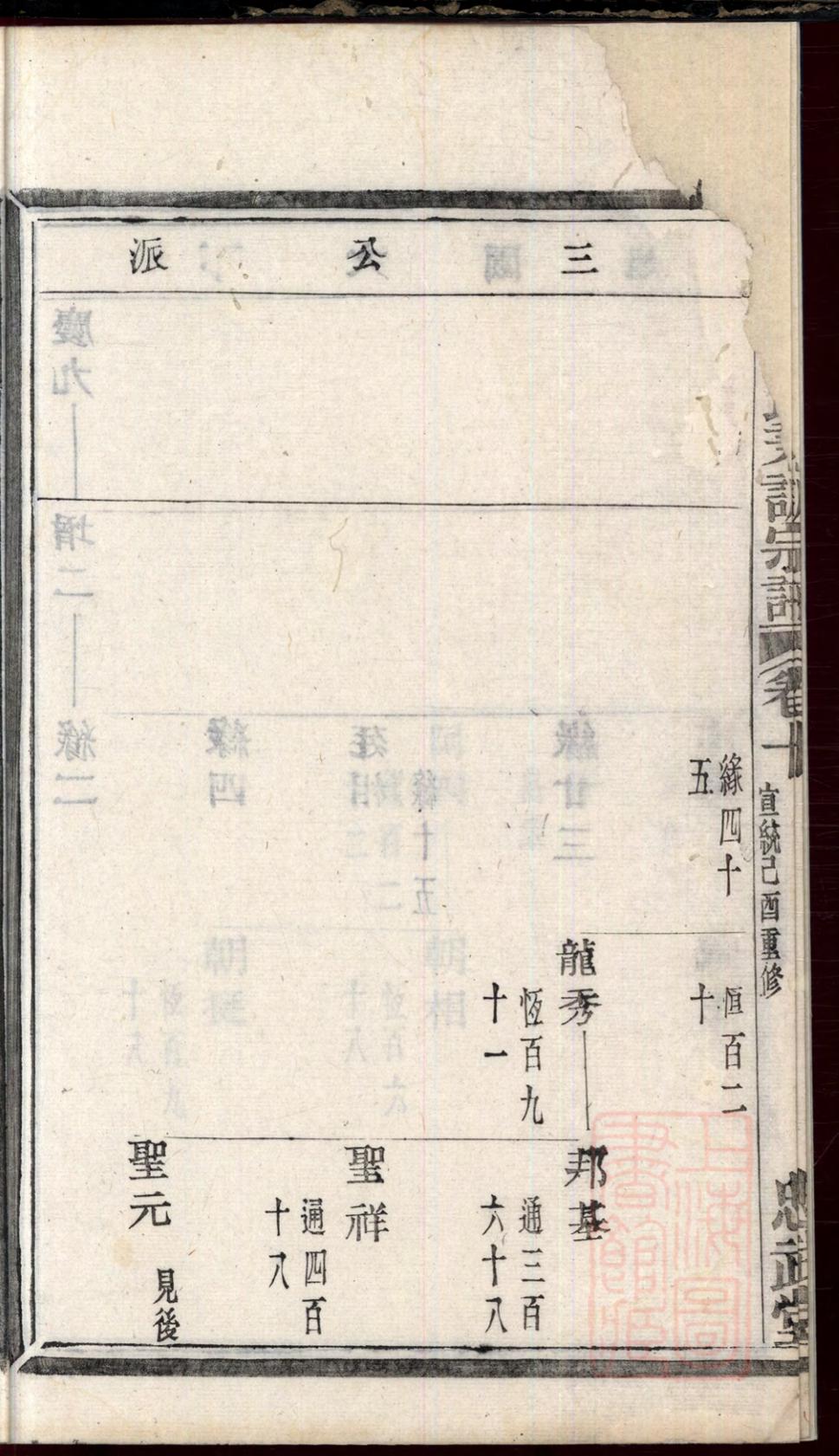 _暨阳郭氏秉诚宗谱_