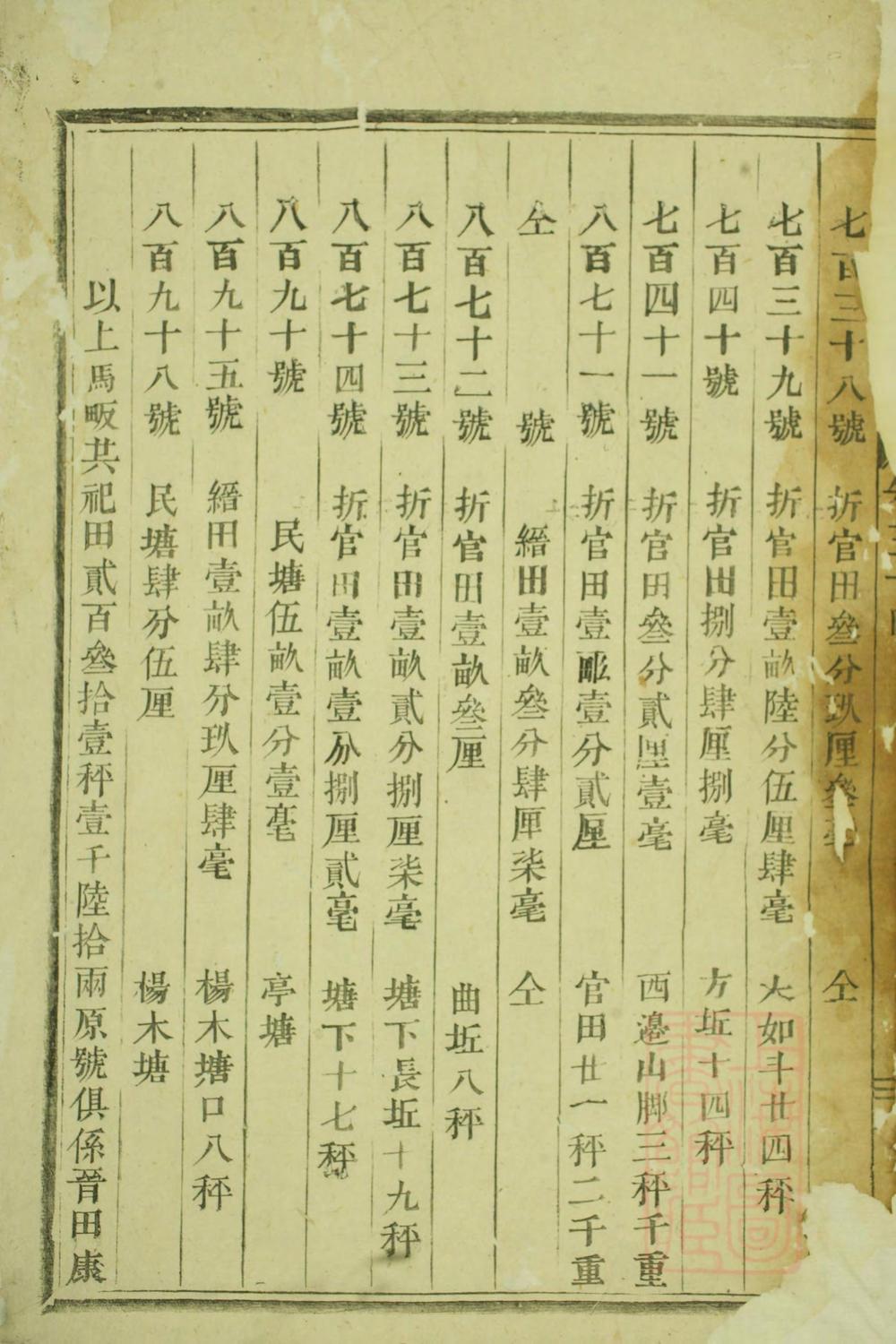 _大元吴氏宗谱_