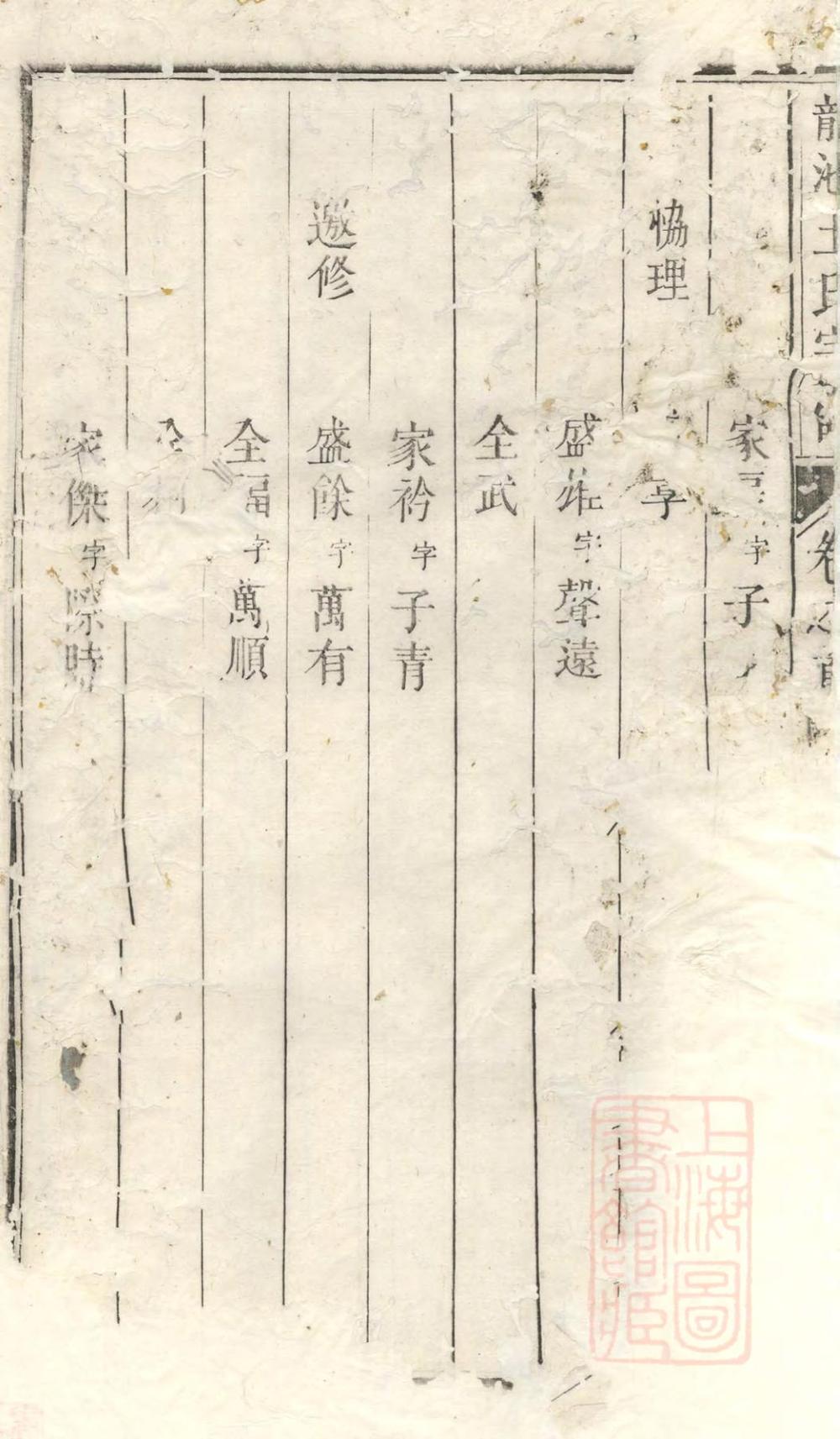 _龙池王氏续修宗谱_