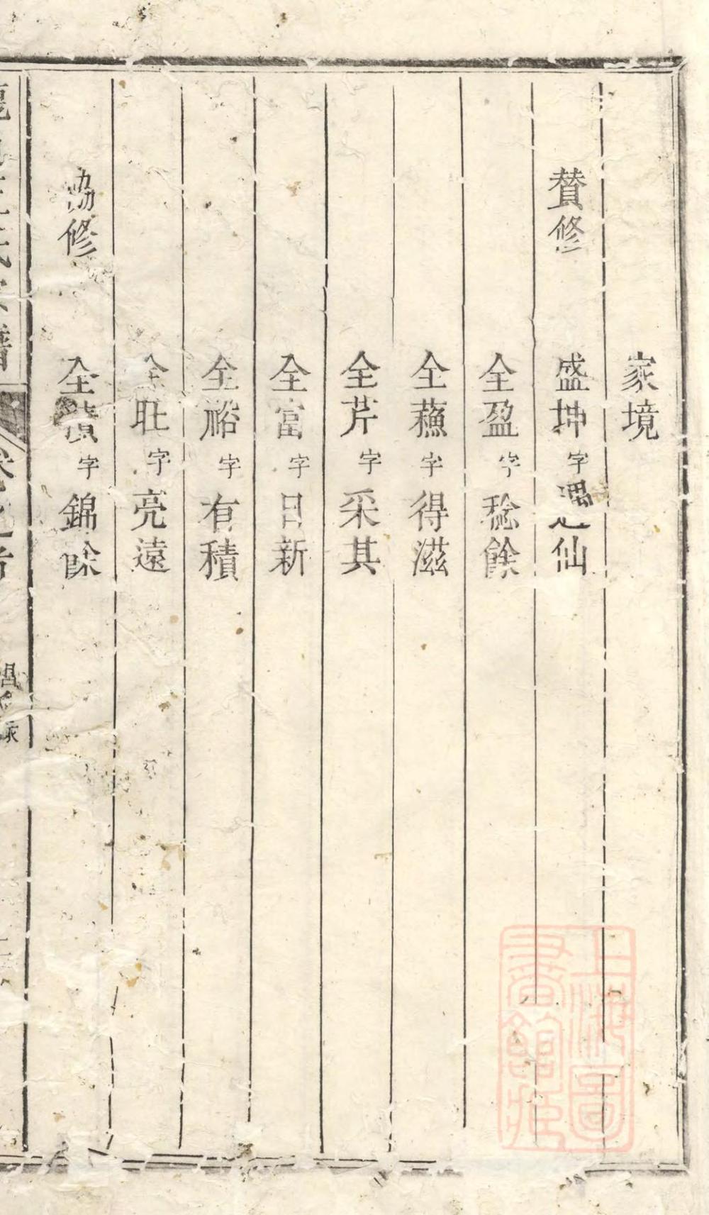 _龙池王氏续修宗谱_