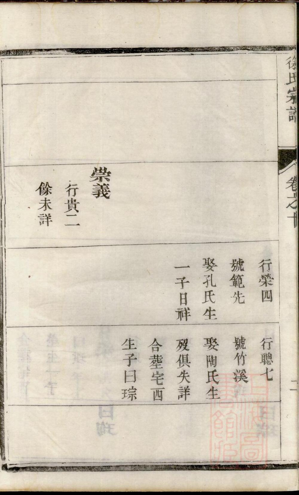 _润东徐氏宗谱_