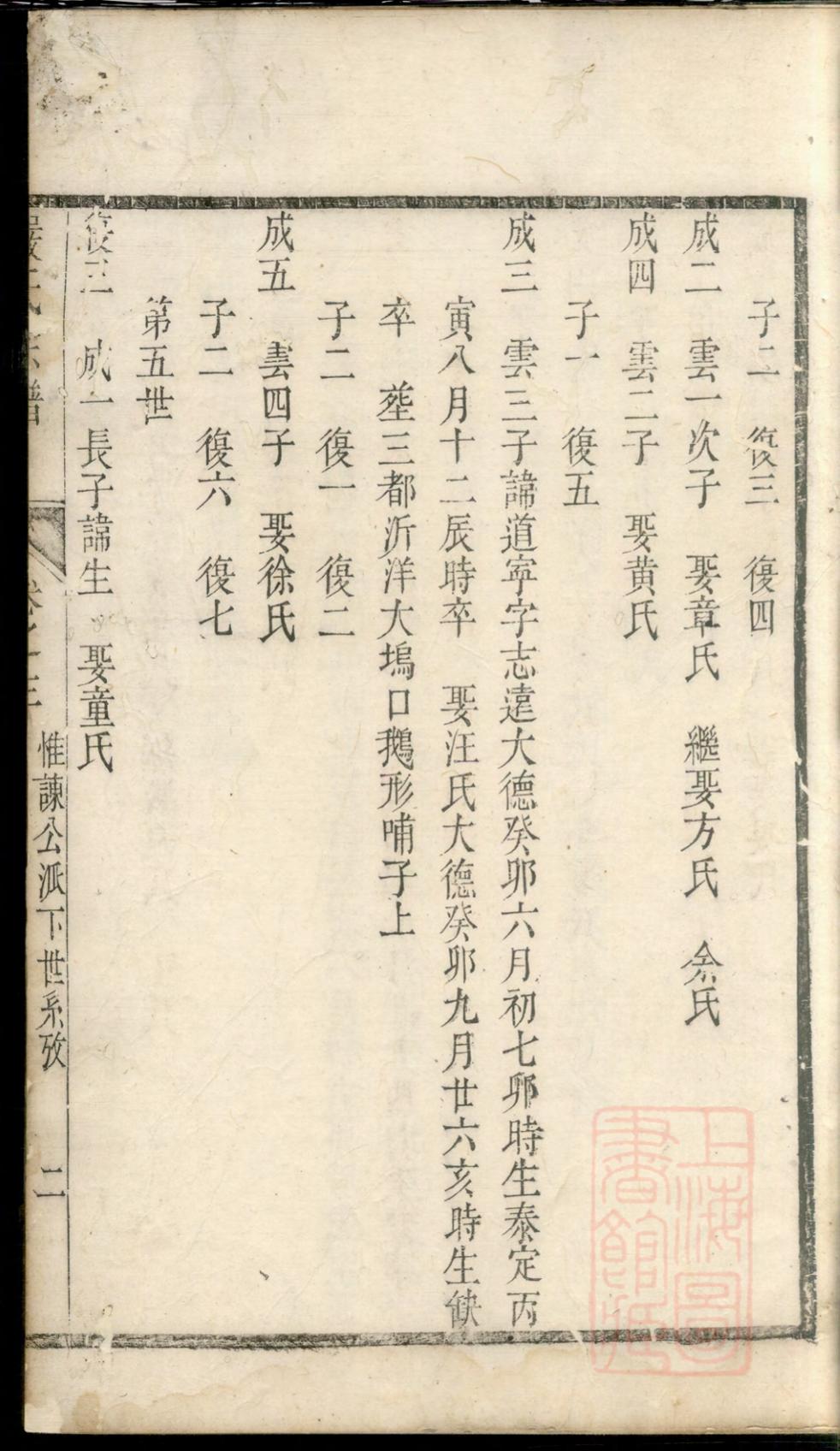 _富春严氏宗谱_