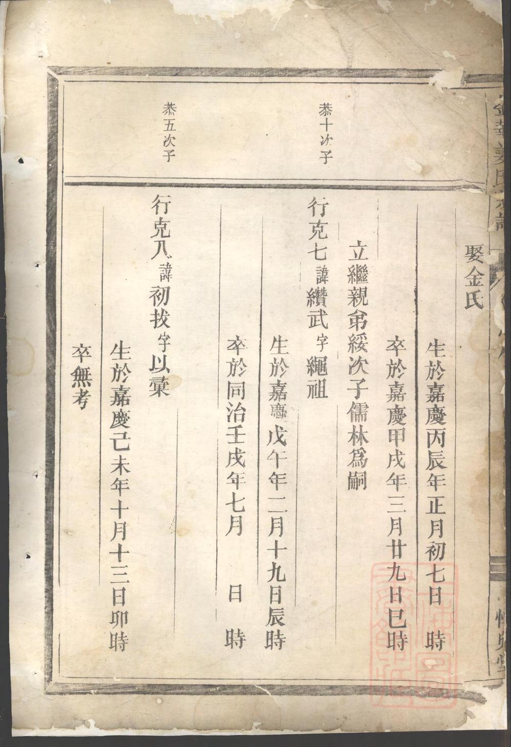 _金华姜氏宗谱_