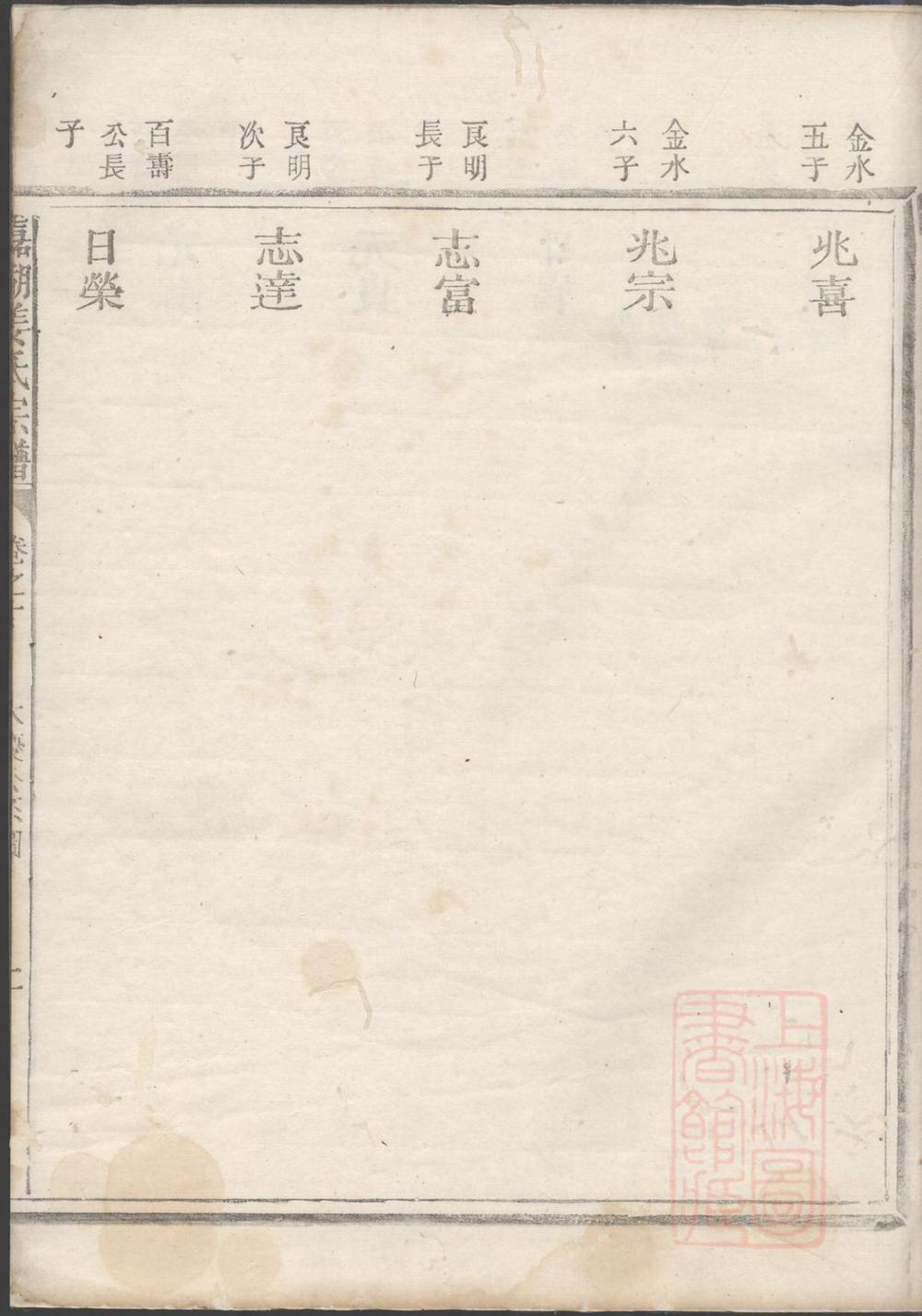 _嘉湖姜氏宗谱_