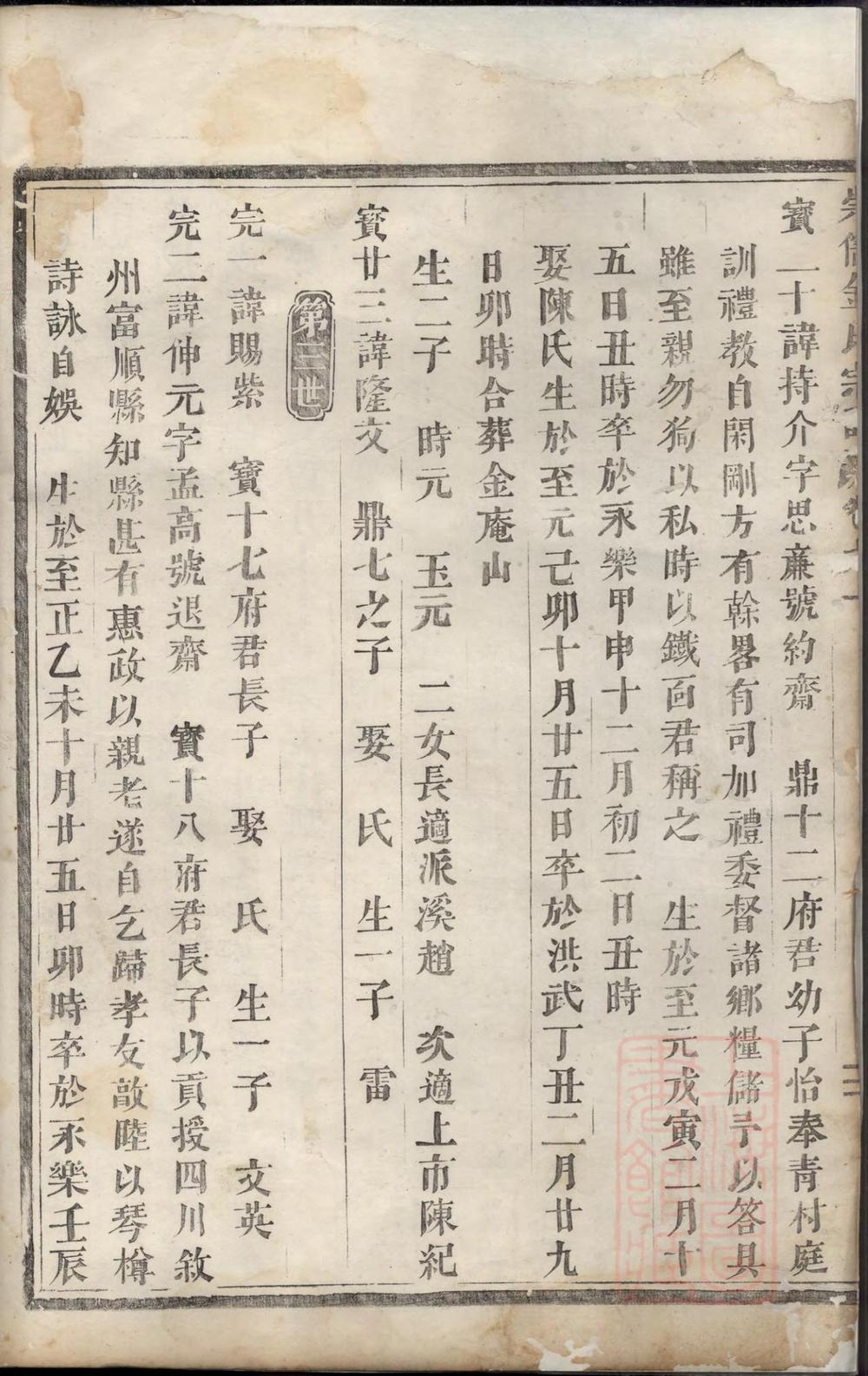 _崇儒金氏宗谱_