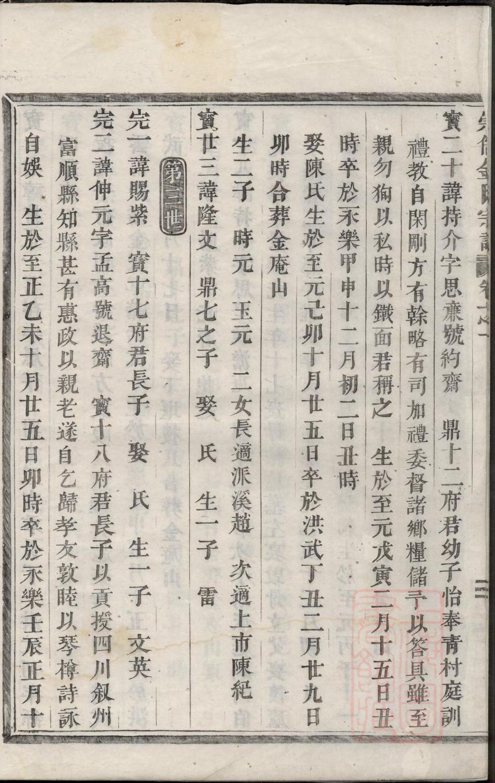 _崇儒金氏宗谱_