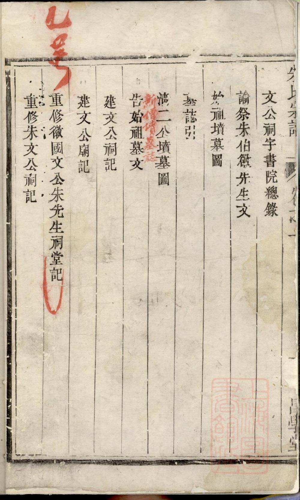 _润南凌塘朱氏家乘_