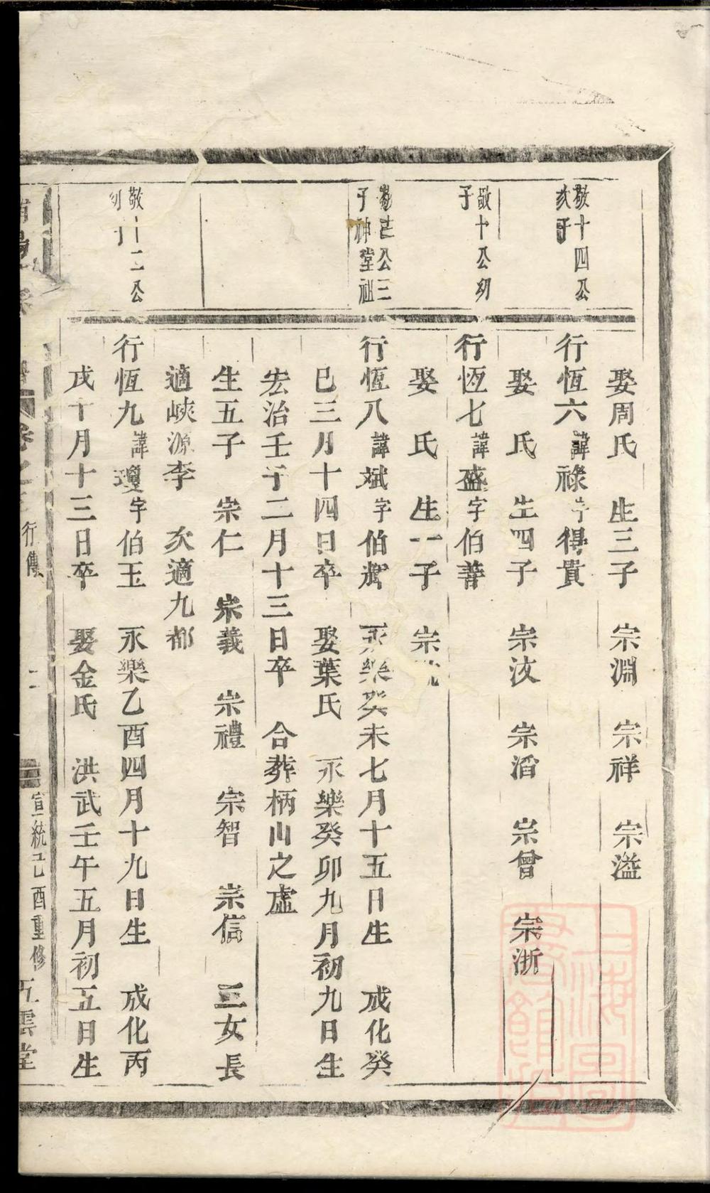 _浦阳陈氏宗谱_