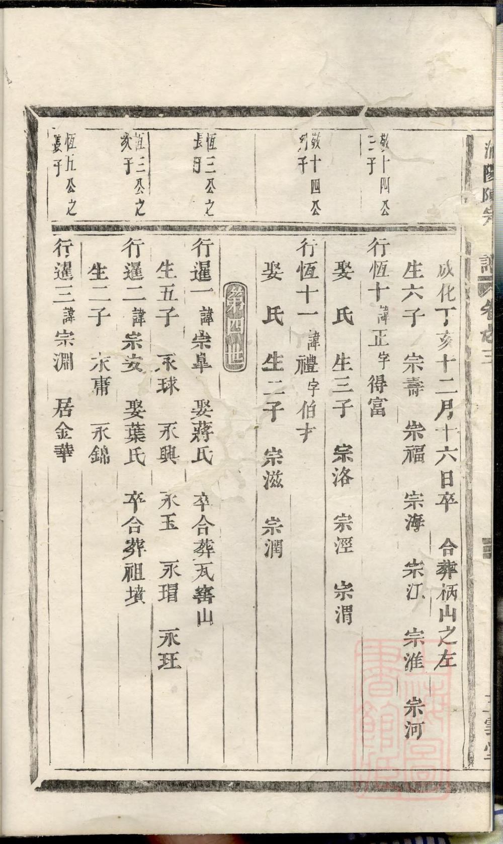 _浦阳陈氏宗谱_