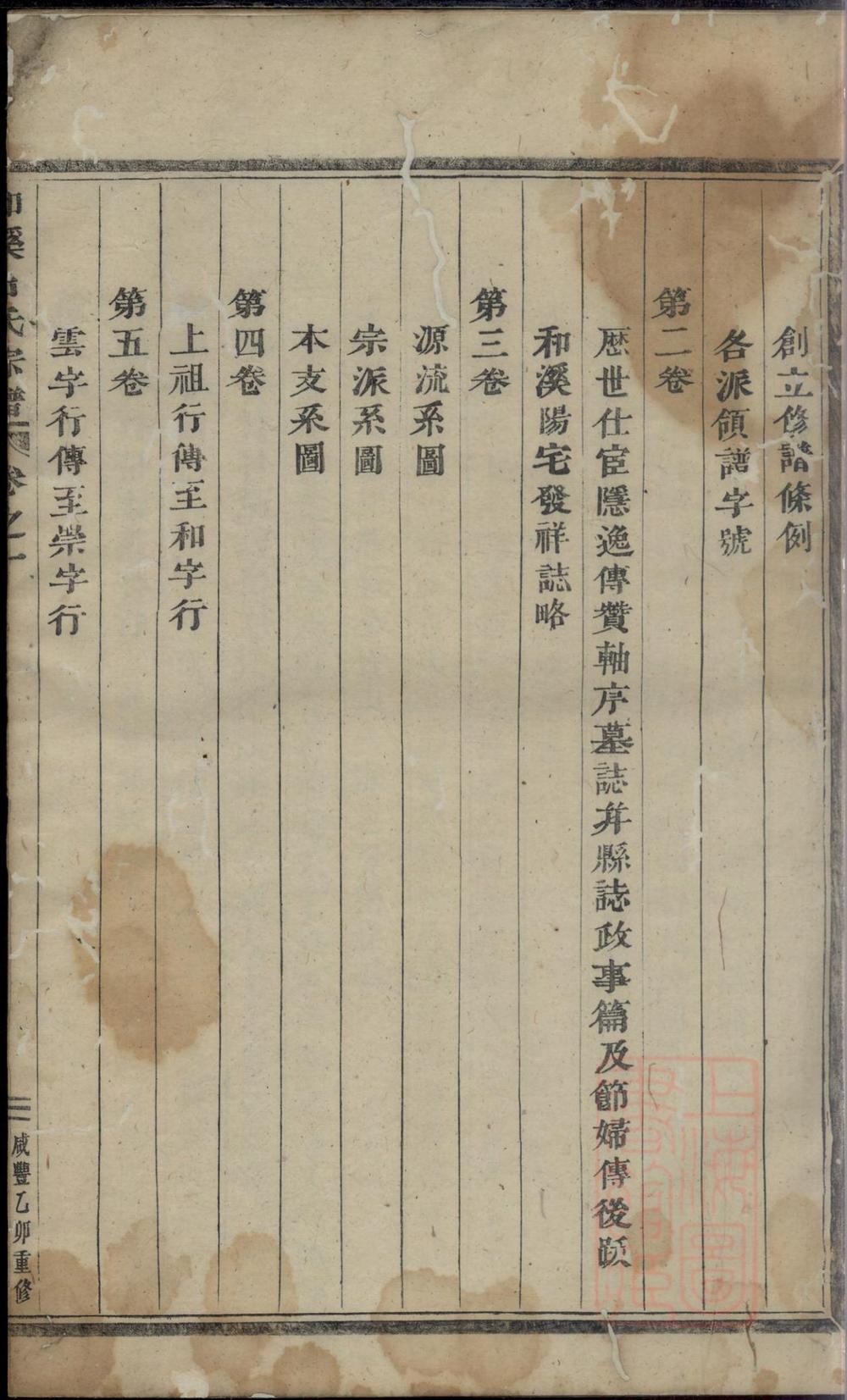 _浦阳和溪石氏宗谱_