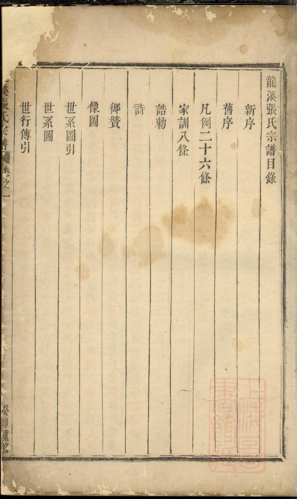 _龙溪张氏宗谱_