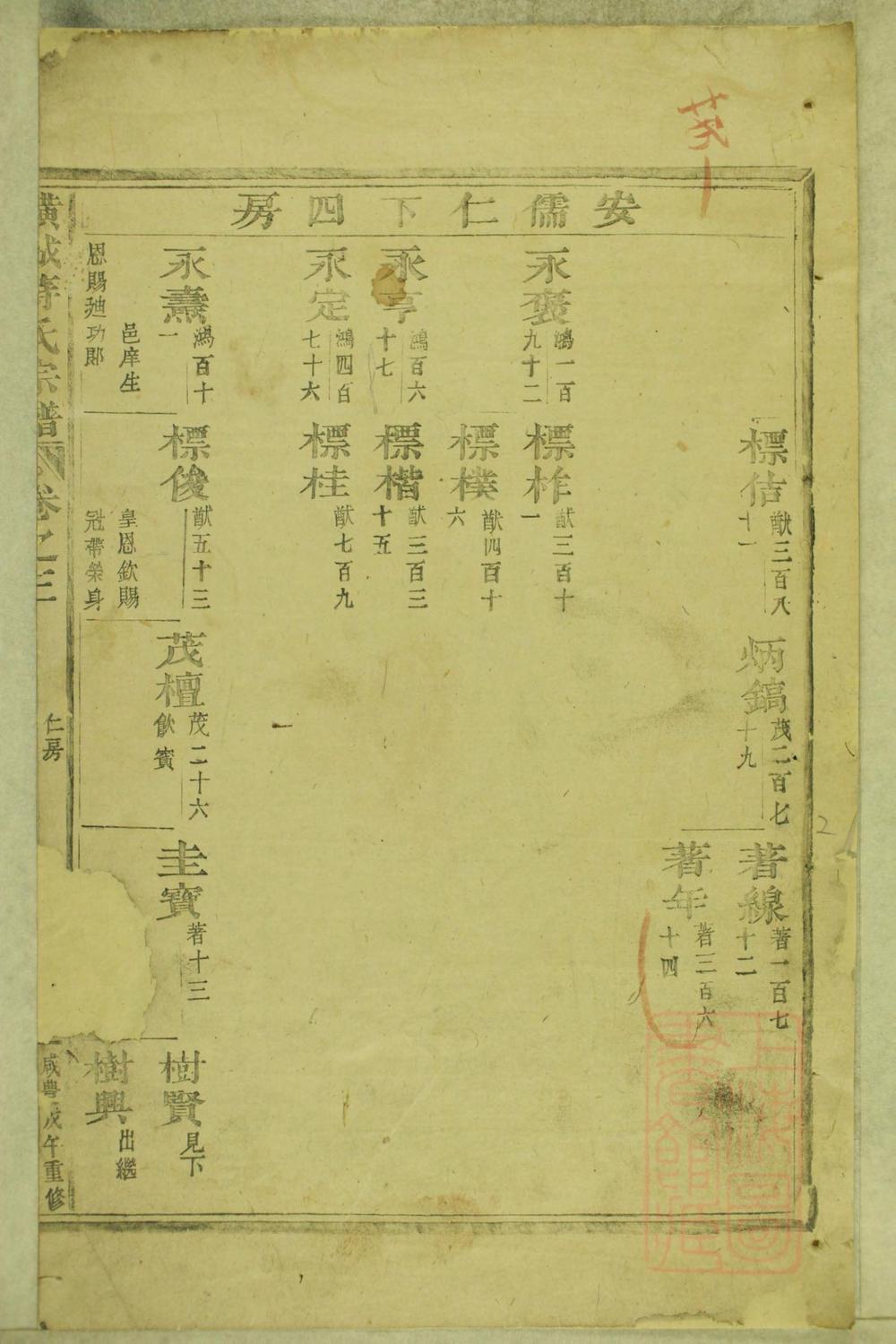 _横城蒋氏宗谱_