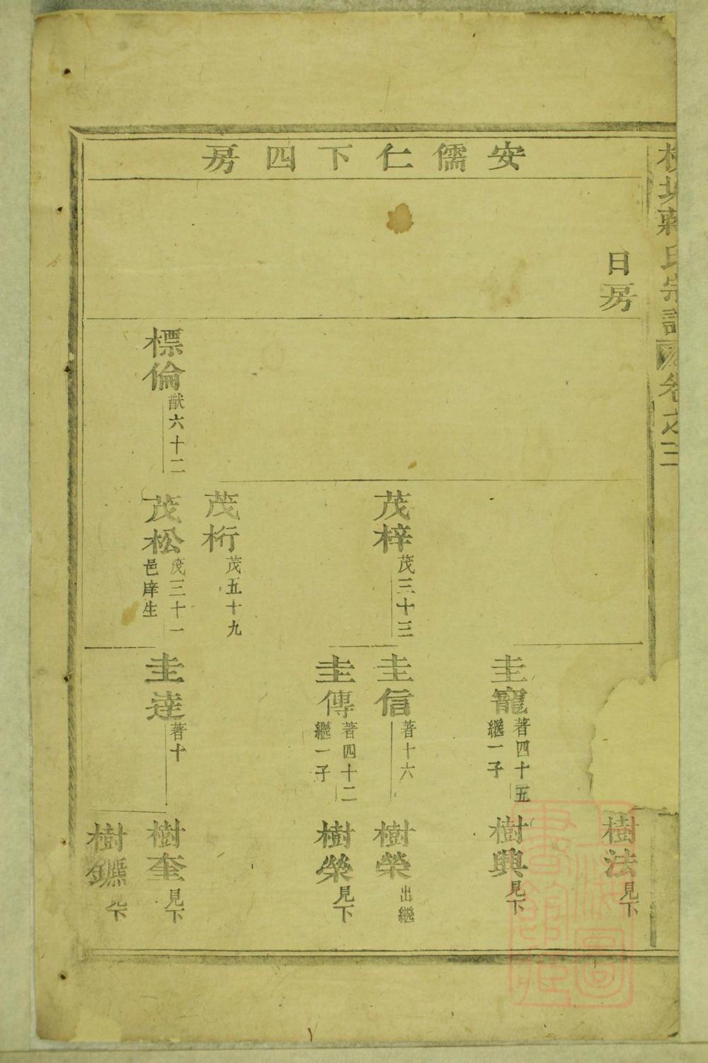 _横城蒋氏宗谱_