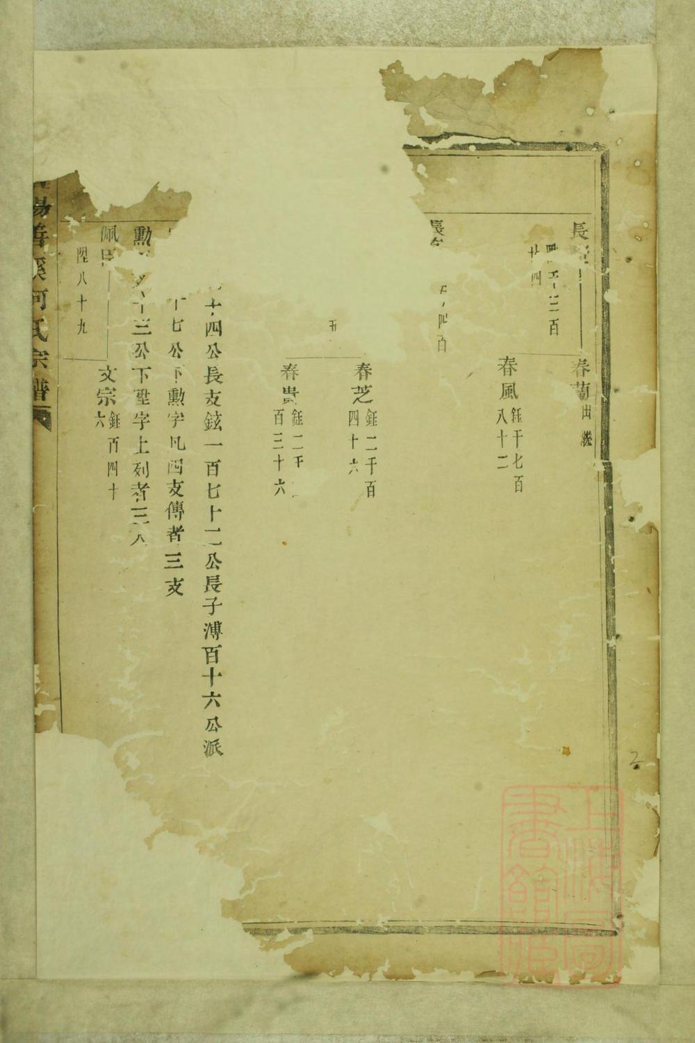 _暨阳善溪何氏宗谱_