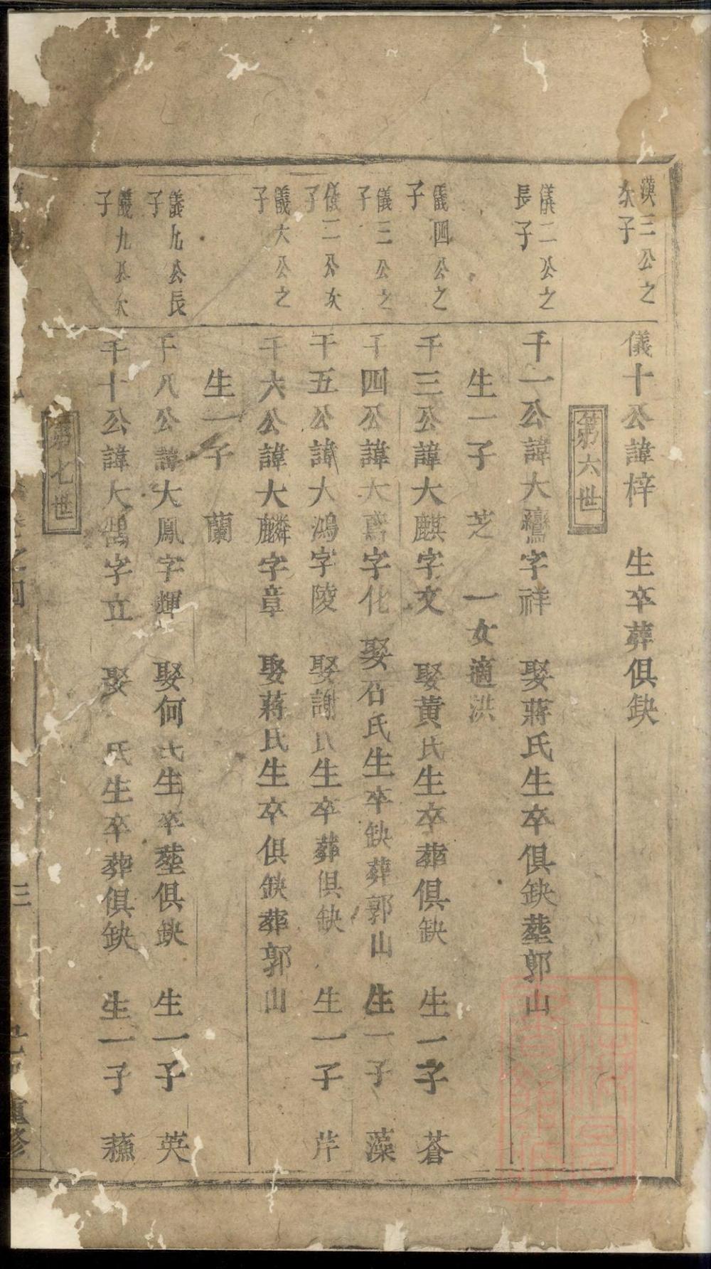 _浦阳林塘方氏宗谱_