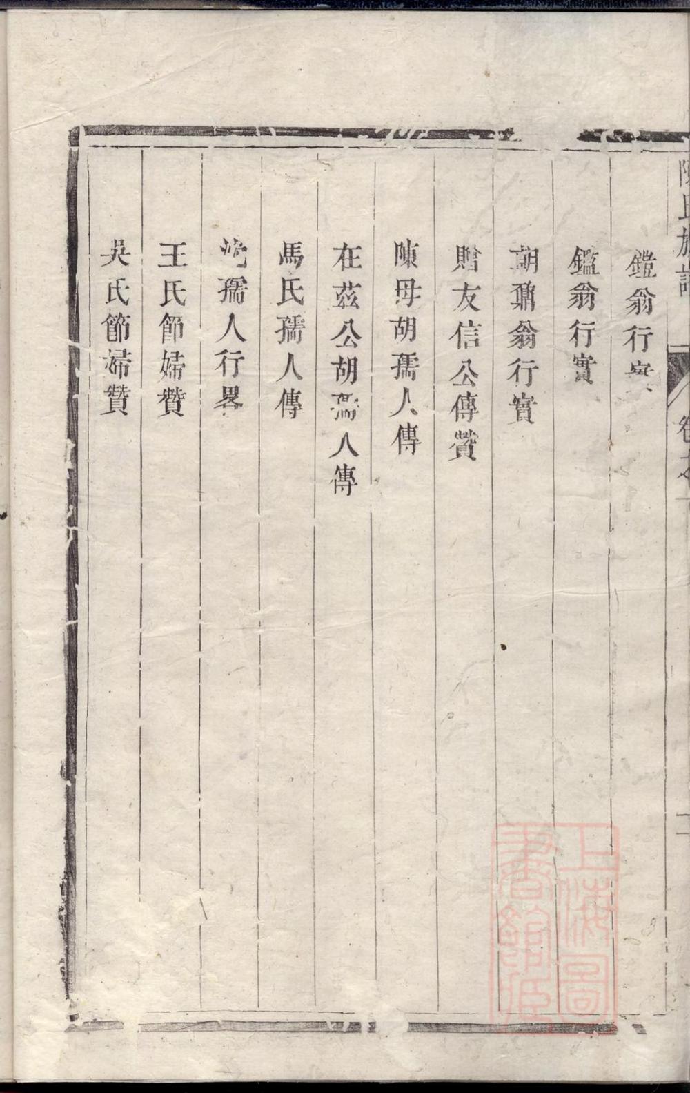 _润东当江沙陈氏族谱_