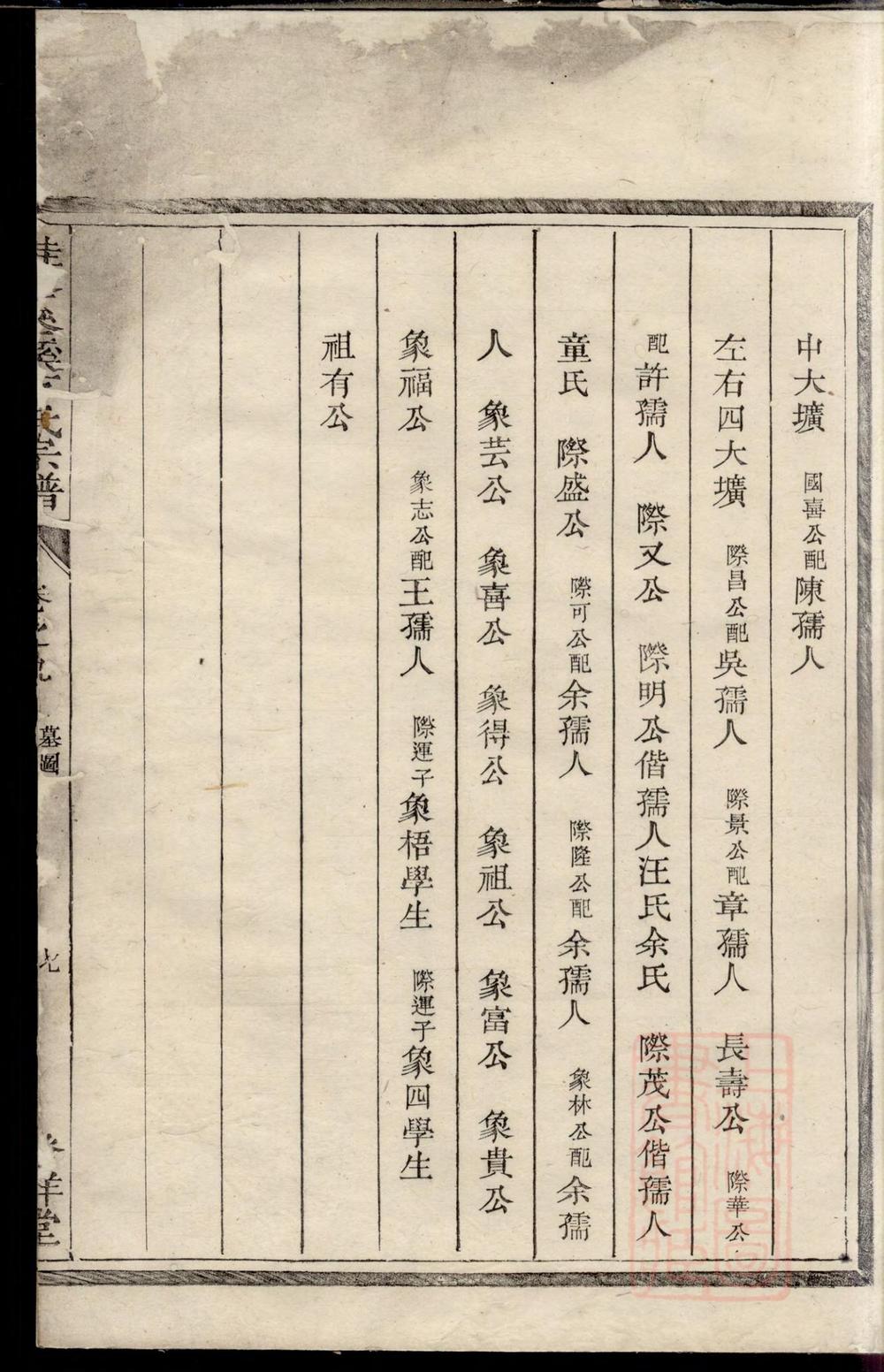 _桂峯参溪方氏宗谱_