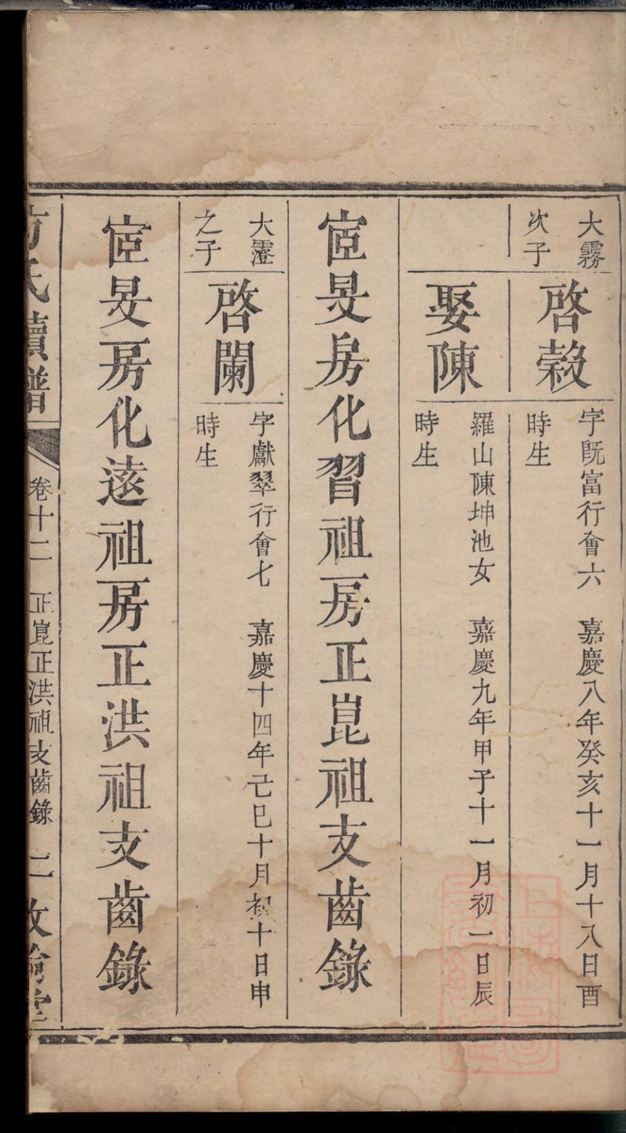 _方氏续修族谱_