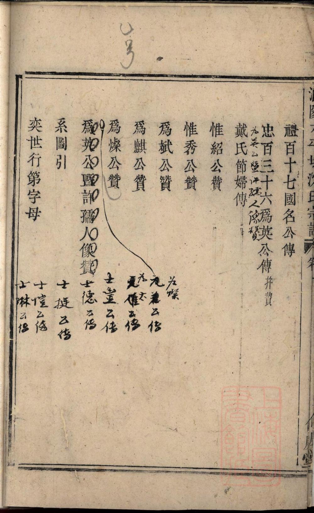 _浦阳太平坊沈氏宗谱_