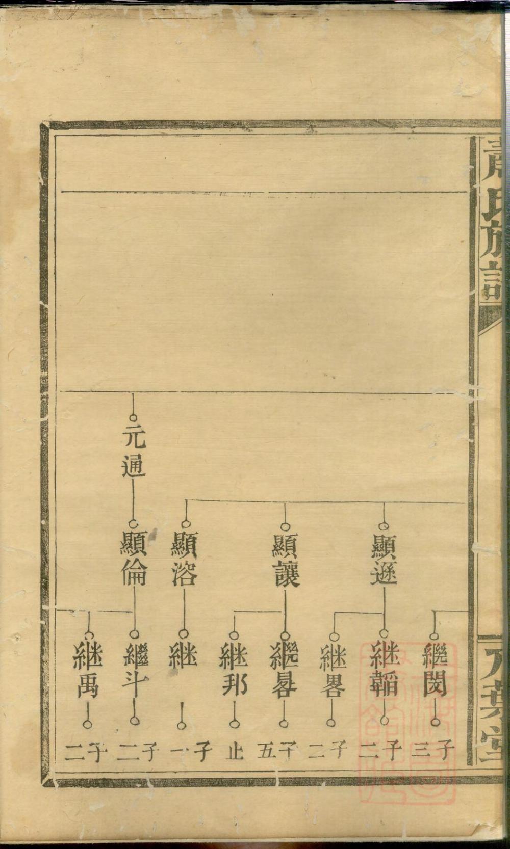 _湖南常德武陵萧氏族谱_