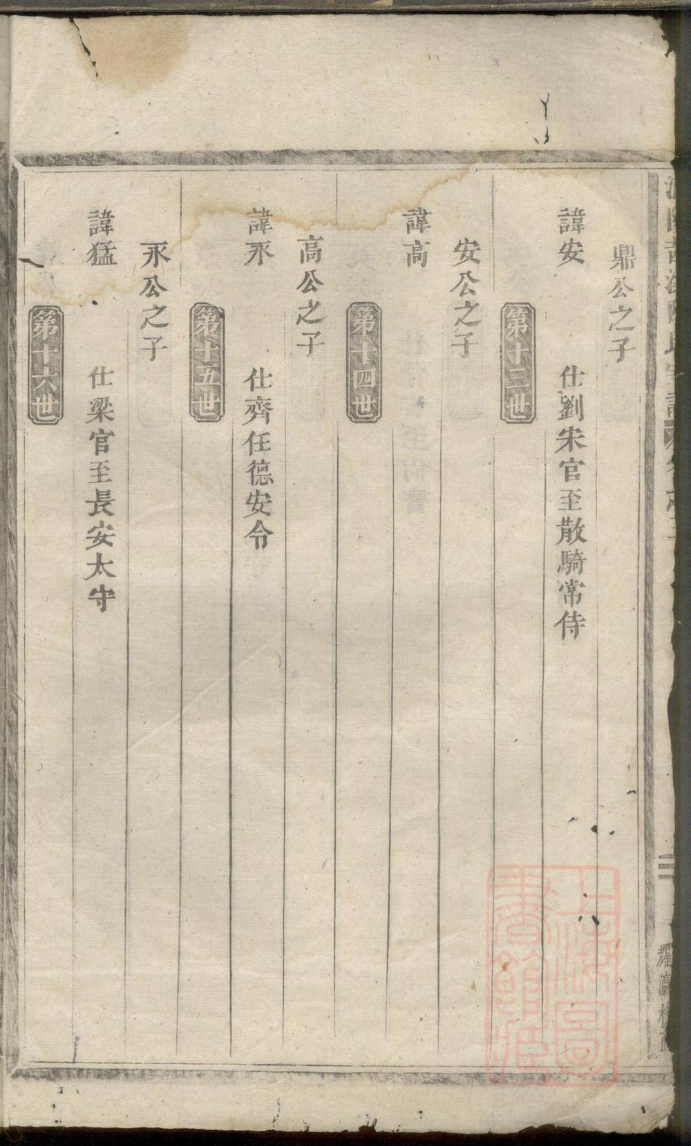 _黄桥头陈氏宗谱_