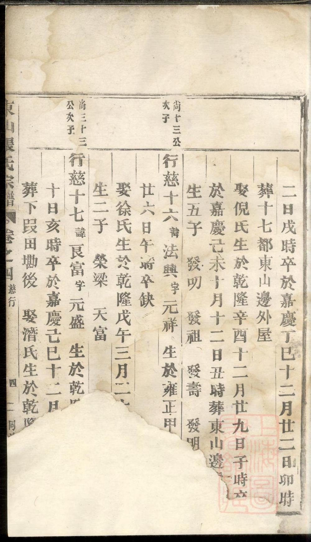 _东山张氏宗谱_